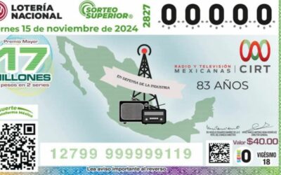 Sorteo Tris y Chispazo del 14 de noviembre: estos son los números ganadores